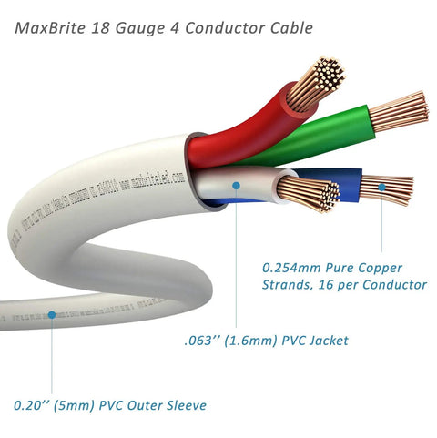Close-up of 100 Ft 18 AWG Low Voltage LED Cable Four Conductor In Wall RGB Wire with detailed copper strands and color-coded insulation.