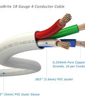 Close-up of 200 Ft 18 AWG Low Voltage LED Cable With 4 Conductors, Black In-Wall RGB Wire, UL Listed Class 2, PVC jacket, copper strands