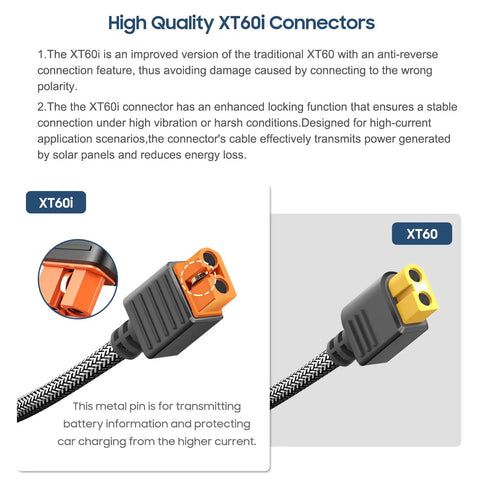 XT60i connectors close-up showing 16 Ft Solar To XT60i Charging Cable Extension for RC Drones and Solar Generators