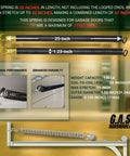 Image of Beefy 130 Lb Yellow Double Looped Garage Door Extension Spring Bundle showing spring dimensions and specifications.