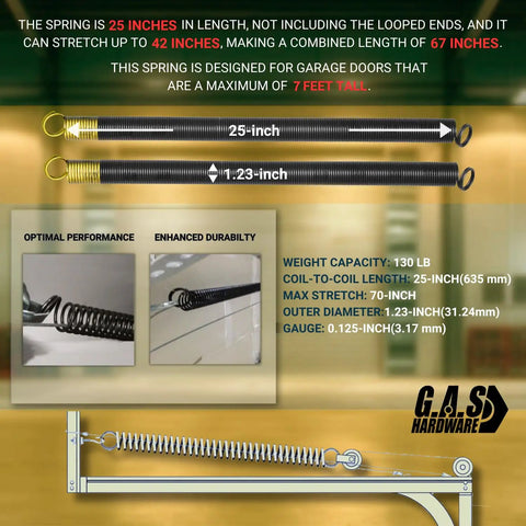Image of Beefy 130 Lb Yellow Double Looped Garage Door Extension Spring Bundle showing spring dimensions and specifications.