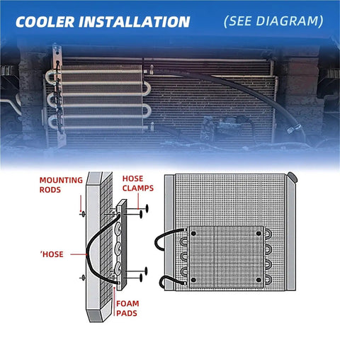 Diagram showing cooler installation for Heavy Duty 2 Row Aluminum Oil Cooler Kit With Transmission Cooler Core And Radiator Plate.