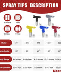 Nifty 16 Piece Airless Paint Sprayer Gun Kit With 3600 Psi Pressure, Five Reversible Tips, Twin Wands, Tight Swivel Fit, And Durable Hard Shell Case For Hella Smooth Wall And Trim Painting Sessions, spray tips with specifications.