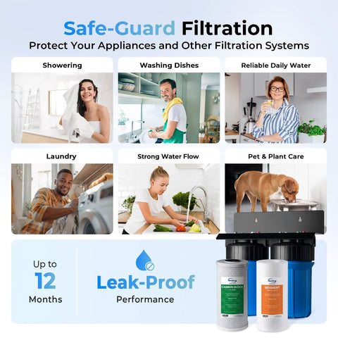 Two Stage Whole House Water Filtration System With 10 Inch Sediment Filter And CTO Carbon Filter No Fuss 1 Inch Inlet And Outlet Reduces Dirt Sand Chlorine Taste And Odor For Cleaner Tap Water Across The Home shown enhancing daily activities like showering, washing dishes, and pet care.