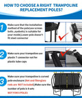 Guide for installing Rock Solid Built Tough Trampoline Enclosure Curved Replacement Poles with foam padding.