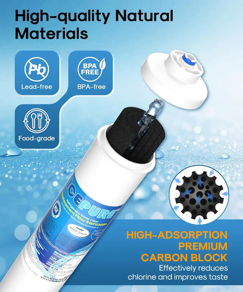 Top Shelf Inline Water Filter For Refrigerator And Ice Maker NSF Certified Heavy Duty Build close-up of carbon block and features.