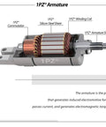 Diagram of 1PZ armature showing parts for Honda Foreman FourTrax Starter Motor Replacement For TRX 400 450 500 ATV Models 1995 2011