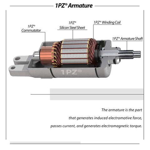 Diagram of 1PZ armature showing parts for Honda Foreman FourTrax Starter Motor Replacement For TRX 400 450 500 ATV Models 1995 2011