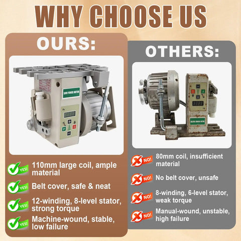 Comparison of Powerhouse Servo Motor for Sewing Machines With Controller and Foot Pedal, 200 to 6000 RPM and competitor