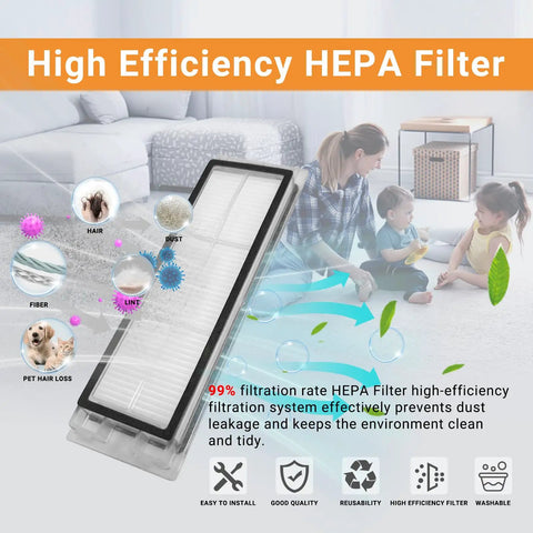 High efficiency HEPA filter from All In One Replacement Parts Kit For Your Robotic Vacuum Cleaner Compatible With S5 S5 Max S4 Max S6 S6 MaxV E4 E5 Includes 3 Side Silicone Brushes 1 Main Roller Brush And 3 HEPA Filters Not For S7