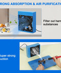 Pro Grade Solder Fume Extractor with 12V Power filtering harmful substances in use during soldering with visible smoke extraction.