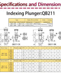 Boss Level Self Locking Indexing Plunger M10 Through M16 specifications image with dimensions for CNC applications.