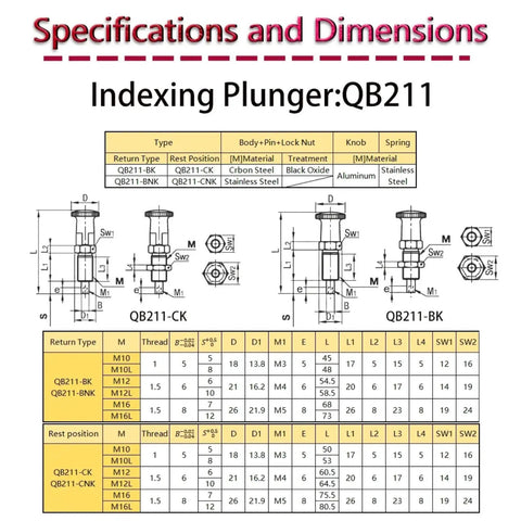 Boss Level Self Locking Indexing Plunger M10 Through M16 specifications image with dimensions for CNC applications.