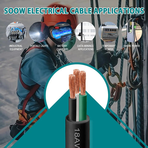 Hardcore 10 Gauge 3 Conductor SOOW Portable Power Cable Two Hundred Feet Of Pro Grade Wiring with copper strands showcased.