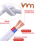15 Foot Two Prong Indoor Outdoor Extension Cord With Single Outlet White Thin Design For Holiday Lights Lamps Cameras And Small Appliances Durable Flexible Use Inside Or Outside 1 Pack showing copper wire core and protective layers