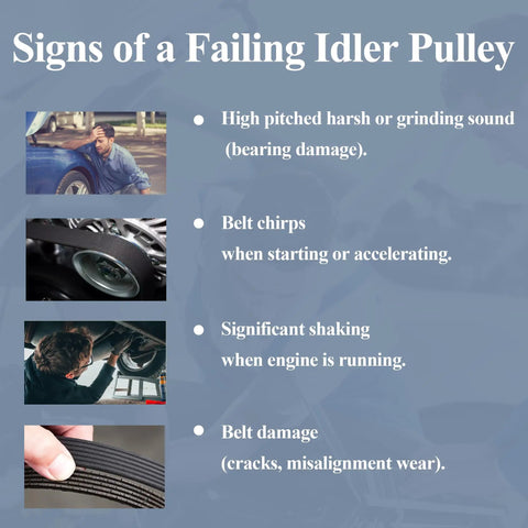 Signs of a failing idler pulley infographic with Drive Belt Tensioner Idler Pulley Replacement For Chevy GMC Ford Toyota Dodge Mercury Cadillac Pontiac Buick And More Ready To Roll OEM Grade 1:1 Fit With Part Numbers 88909582 38001 12580773 1L2Z8678AD 6L2Z6C348A