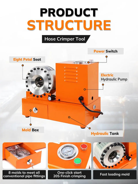 Pro Grade Electric Hydraulic Hose Crimping Machine With Eight Heavy Duty Dies Built Different For Snappy And Steady Crimps On R1 And R2 Braided Fuel Lines Garage Ready, showing operational features and components.