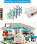 Diagram of 8 Channel Wireless Remote Control Switch For DC 12V To 36V Systems 433MHz 10A with home automation features