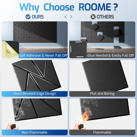 Comparison of 22 Pack Heavy Duty Self Adhesive Acoustic Panels For Walls showing self-adhesive design versus glue required panels.