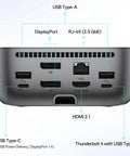 Thunderbolt 4 Docking Station For Laptop Charging Bundle with USB, HDMI, and DisplayPort ports from the back view.