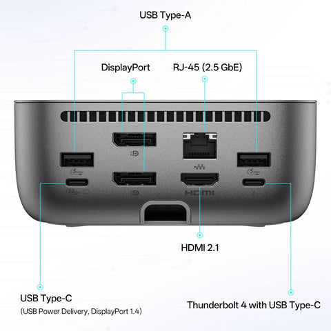 Thunderbolt 4 Docking Station For Laptop Charging Bundle with USB, HDMI, and DisplayPort ports from the back view.