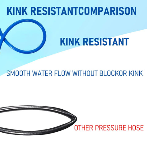 50 Ft High Pressure Washer Hose 3600 PSI Flexible And Kink Resistant Replacement comparison with other hoses