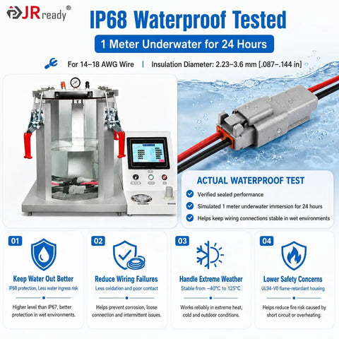 IP68 waterproof test for 2 Pin Deutsch DT Connector Kit With 10 Sets DT04 2P DT06 2S on display with testing equipment