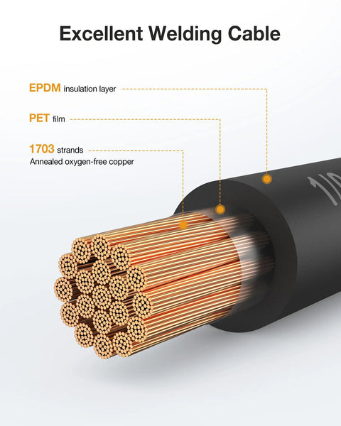 Beefy One-O Gauge Battery Cable With Lugs Dual 10 Foot Red And Black Power Wire High Current Low Resistance Copper Flexible EPDM Jacket 1703 Strands Oxygen Free Copper For Stable Heavy Duty Output cutaway showing 1703 OFC strands and EPDM insulation