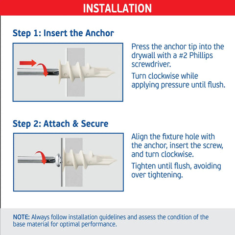 Installation guide for Heavy Duty Nylon Drywall Anchors With Screws 25 Pack showing anchor insertion steps into drywall.