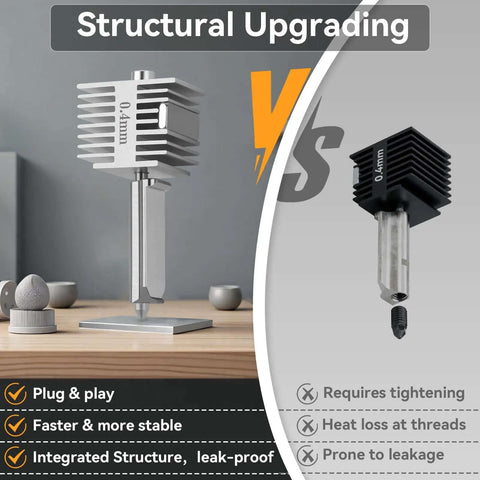 Comparison of upgraded all-metal quick swap hotend with 0.4mm stainless steel nozzle for A1 and A1 Mini 3D printers plug and play high-temp.