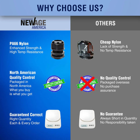 Comparison of Tough as Nails PG Cable Glands Kit benefits with other brands, highlighting PA66 nylon strength and quality assurance features.