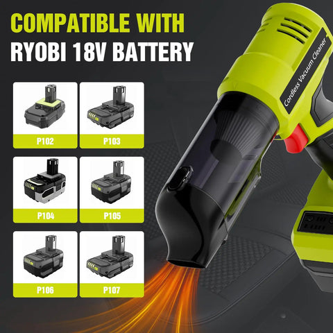 3 In 1 Cordless Handheld Vacuum Compatible With Ryobi 18V Battery Wet And Dry Car Vacuum close-up with 18V battery options