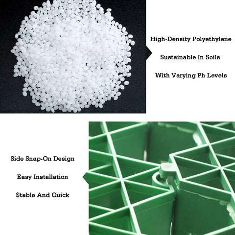 Close-up of green gravel stabilizer grid panel and white HDPE material highlighting its use for lawns and pathways
