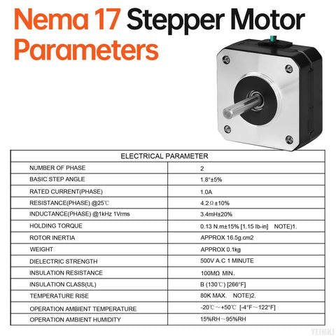NEMA 17 bipolar stepper motor with metal faceplate and protruding shaft, front view beside electrical parameter chart.