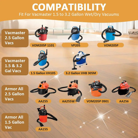 Compatibility chart for 3 Pack Cloth Vacuum Filter Bags For 2.5 Gallon Wet Dry Vac Models AA256 AA255 AA255W AA155