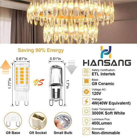 Comparison of G9 LED and halogen bulb with chandelier, highlighting 12 Pack G9 LED Bulbs 4000K Natural Daylight 4W 40W Halogen Equivalent.