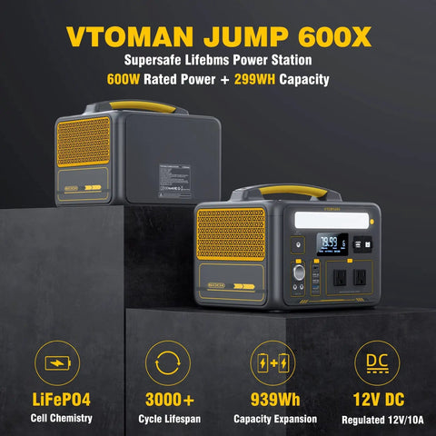 On The Go Portable Power Station 600W With 110W Solar Panel LiFePO4 Battery Solar Generator 299Wh For RV Camping And Home Backup displayed.