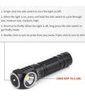 Diagram of Beast Mode Bright USB C Rechargeable Headlamp showing control features and LED details.