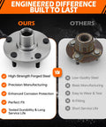 Beefy Front Wheel Hub Assembly For Hyundai Elantra 2011-2012, Elantra Coupe 2013, Veloster 2012-2016 And Kia Forte 2014-2018, comparison between high-strength forged steel and low-quality steel options.