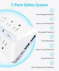 Ultra Thin 10 In 1 Outlet Extender Power Strip With Steady Surge Shield And A Low Profile Build showing 7-point safety system features.