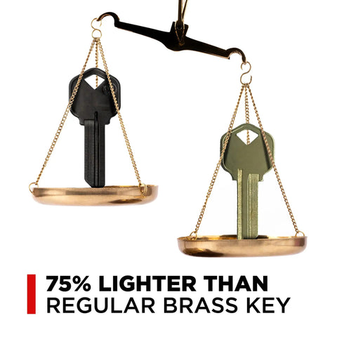AirKey Aluminum Key Blanks 3 Pack For Kwikset Locks 75 Percent Lighter vs brass key on balance scale
