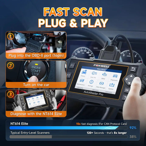 Using NT614 Elite OBD2 Scanner For DIY Mechanics Save On Every Diagnosis Pro Level Diagnostics With Engine ABS SRS And Transmission Codes