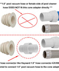 Diagram showing connections for 2 Inch Skimmer Cone Adapter Cuff For In Ground Pools Fits 2 Inch Suction Port Only Connects Automatic Pool Cleaner