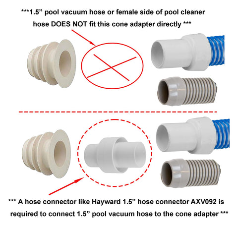 Diagram showing connections for 2 Inch Skimmer Cone Adapter Cuff For In Ground Pools Fits 2 Inch Suction Port Only Connects Automatic Pool Cleaner