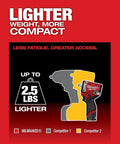 Comparison chart showing Stubby Half Inch Cordless Impact Wrench at 2.5 lbs lighter than competitors, highlighting compact size