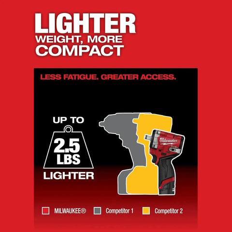 Comparison chart showing Stubby Half Inch Cordless Impact Wrench at 2.5 lbs lighter than competitors, highlighting compact size