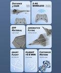 4 Channel RC Plane With 2.4GHz Radio For Beginners, Lightweight EPP Foam Jet With SR 72 Recon Look, feature details grid