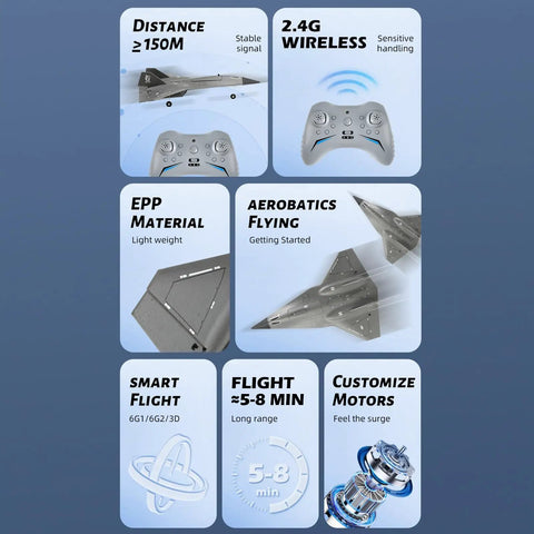 4 Channel RC Plane With 2.4GHz Radio For Beginners, Lightweight EPP Foam Jet With SR 72 Recon Look, feature details grid