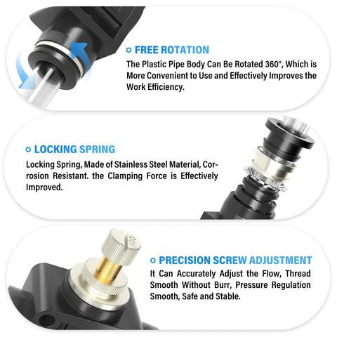 Kick Your Pneumatic Setup Up A Notch With This Slick Inline Air Flow Control Valve For Smooth Cylinder Speed Adjustment And Rock Solid Push To Connect 3/8 Inch Fitting