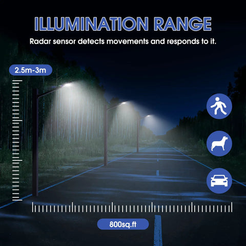 Ultra Bright 300W Solar Street Lights Outdoor With 112 LEDs illuminating a road at night showcasing motion sensor activation